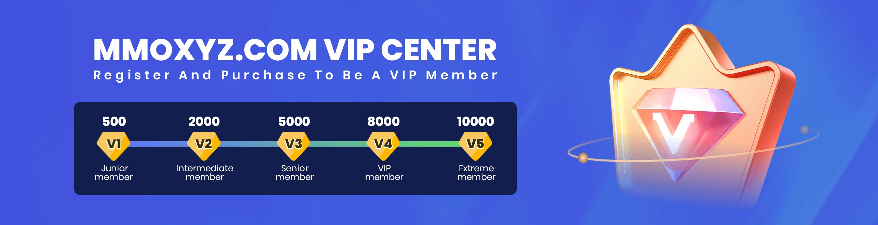 vip